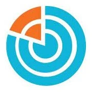 SmartZip.com logo